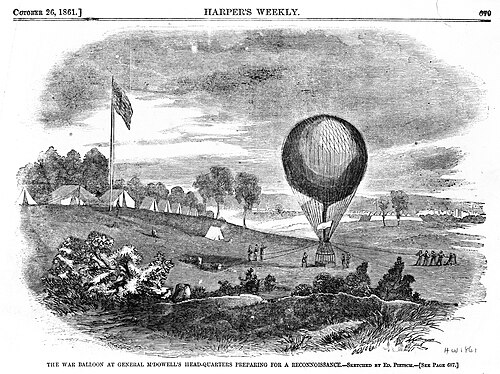 Union Army Balloon Corps